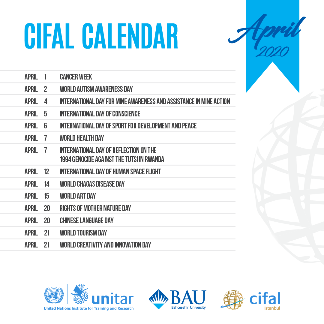 UN International Days for April