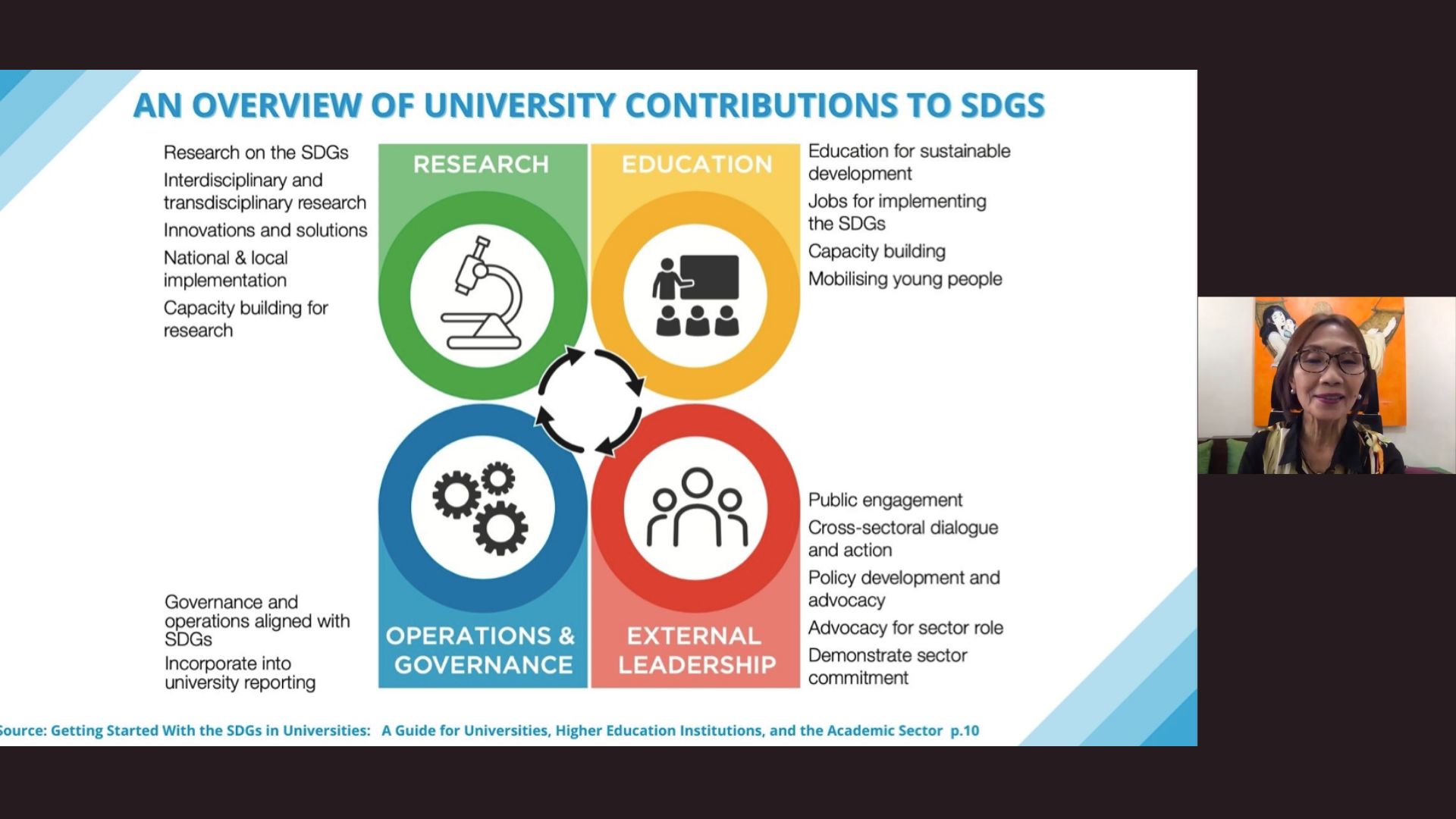 UP-CIFAL Philippines joins Davao del Sur State College on mainstreaming SDGs in academic programs